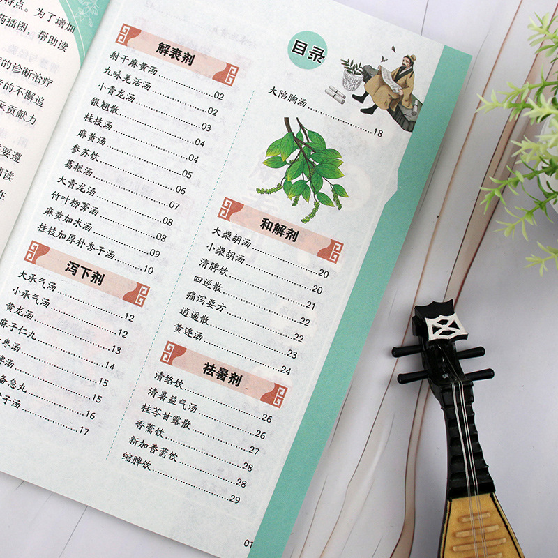 Classic TCM Special Remedies & - огляд і ціна Herbal Wellness Formula